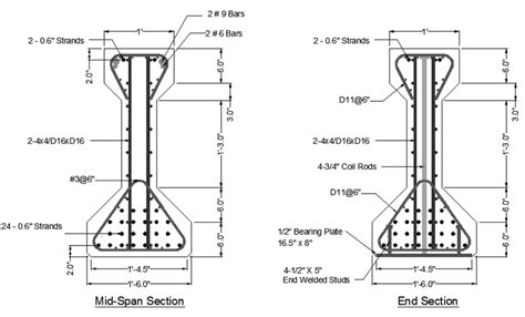 aashto steel box girder design|AASHTO girder types.